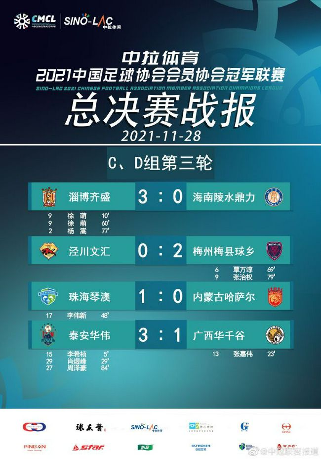 全场他出战44分钟，19投12中（两分球11中10），三分8中2，罚球5中3，得29分9板3助4断，正负值为+10。